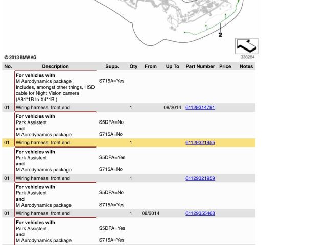 bontott BMW X5 Első Tolatóradar Fej