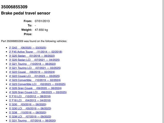 bontott BMW X5 Fékpedál