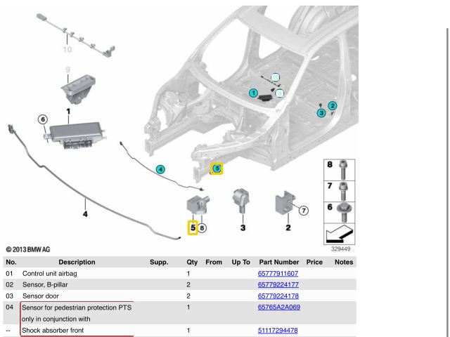 bontott BMW X5 Gyalogosvédelmi Rendszer Érzékelő