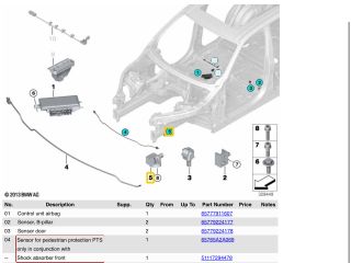 bontott BMW X5 Gyalogosvédelmi Rendszer Érzékelő