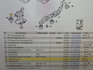 bontott BMW X5 Gyorsulás Jeladó