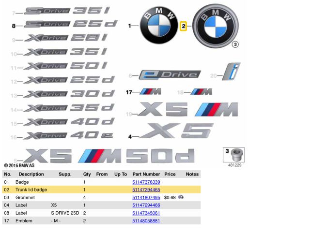 bontott BMW X5 Hátsó Embléma