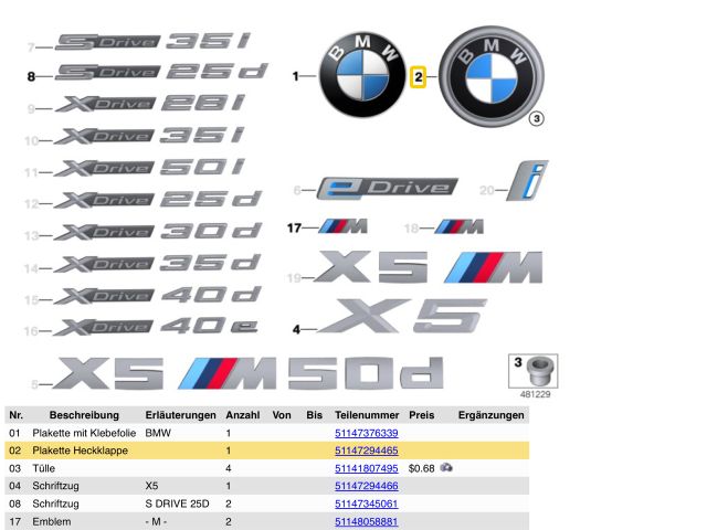 bontott BMW X5 Hátsó Embléma