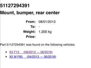 bontott BMW X5 Hátsó középső Lökhárító Tartó (Műanyag)