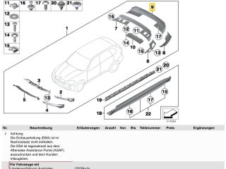 bontott BMW X5 Hátsó Lökhárító Alsó (Műanyag)