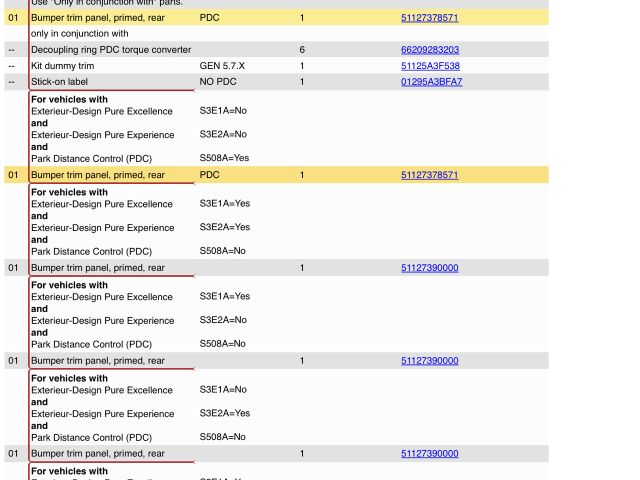 bontott BMW X5 Hátsó Lökhárító (Részeivel)