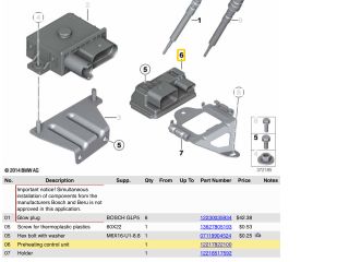 bontott BMW X5 Izzító Relé