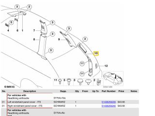 bontott BMW X5 Jobb D Oszlop Burkolat