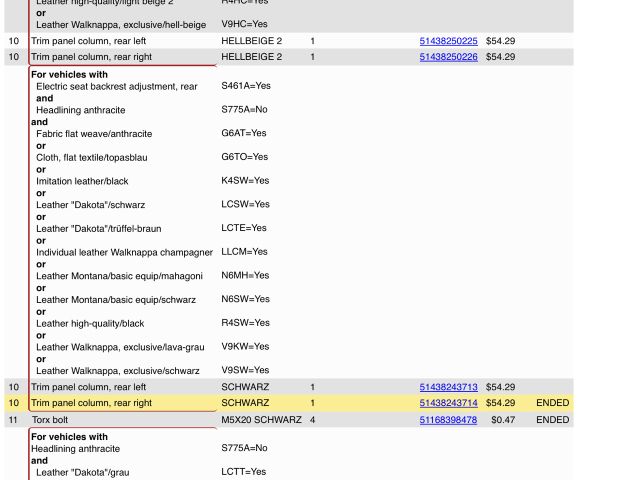 bontott BMW X5 Jobb D Oszlop Burkolat