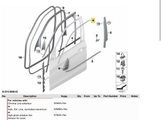 bontott BMW X5 Jobb első Ajtó Díszléc