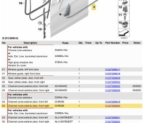 bontott BMW X5 Jobb első Ajtó Díszléc