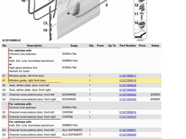 bontott BMW X5 Jobb első Ajtó Díszléc