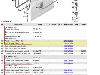 bontott BMW X5 Jobb első Ajtó Díszléc