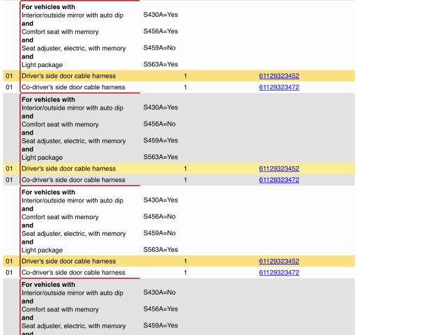 bontott BMW X5 Jobb első Ajtó Kábelköteg