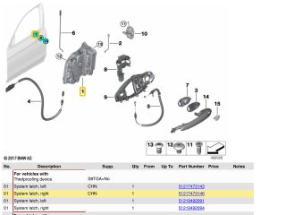 bontott BMW X5 Jobb első Ajtózár