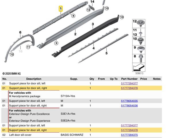 bontott BMW X5 Jobb első Küszöb Tartó