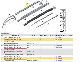 bontott BMW X5 Jobb első Küszöb Tartó