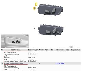 bontott BMW X5 Jobb első Ülésállító Kapcsoló