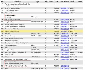 bontott BMW X5 Jobb Fényszóró Tartó