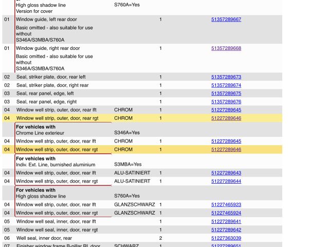 bontott BMW X5 Jobb hátsó Ajtó Díszléc