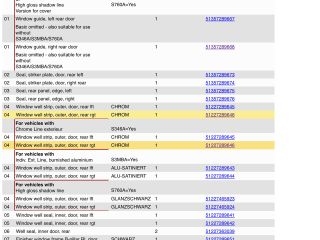 bontott BMW X5 Jobb hátsó Ajtó Díszléc