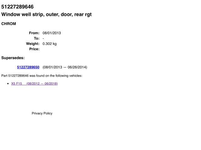 bontott BMW X5 Jobb hátsó Ajtó Díszléc