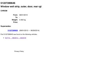 bontott BMW X5 Jobb hátsó Ajtó Díszléc