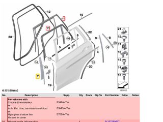 bontott BMW X5 Jobb hátsó Ajtó Díszléc