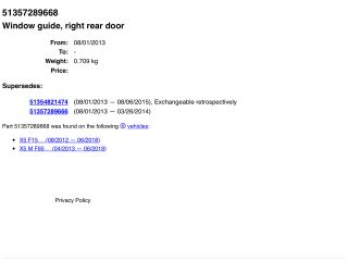 bontott BMW X5 Jobb hátsó Ajtó Díszléc