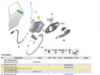 bontott BMW X5 Jobb hátsó Ajtózár