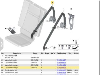 bontott BMW X5 Jobb hátsó Biztonsági Öv Csat