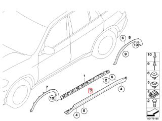 bontott BMW X5 Jobb Küszöb
