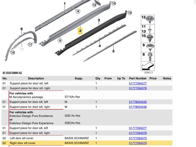bontott BMW X5 Jobb Küszöb
