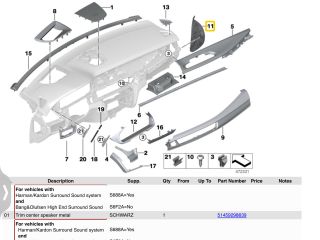 bontott BMW X5 Jobb Műszerfal Oldalkárpit