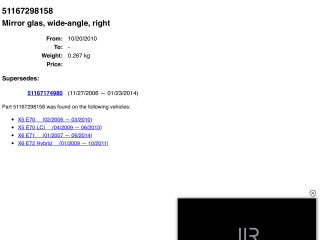 bontott BMW X5 Jobb Tükörlap