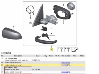 bontott BMW X5 Jobb Visszapillantó Tükör (Elektromos)