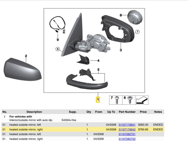 bontott BMW X5 Jobb Visszapillantó Tükör (Elektromos)