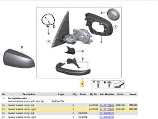 bontott BMW X5 Jobb Visszapillantó Tükör (Elektromos)