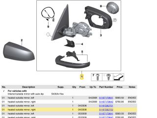 bontott BMW X5 Jobb Visszapillantó Tükör (Elektromos)