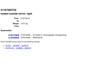 bontott BMW X5 Jobb Visszapillantó Tükör (Elektromos)