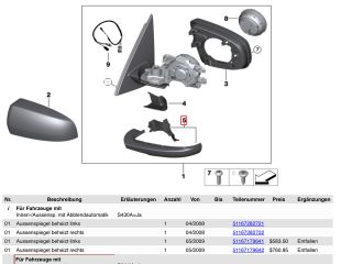 bontott BMW X5 Jobb Visszapillantó Tükör Talp Burkolat