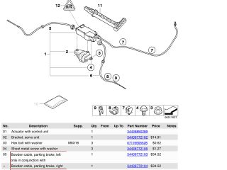 bontott BMW X5 Kézifék Motor