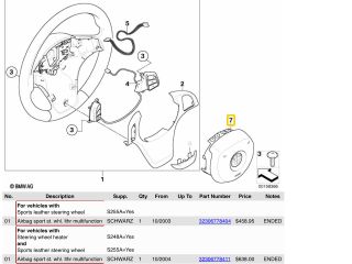 bontott BMW X5 Kormánylégzsák