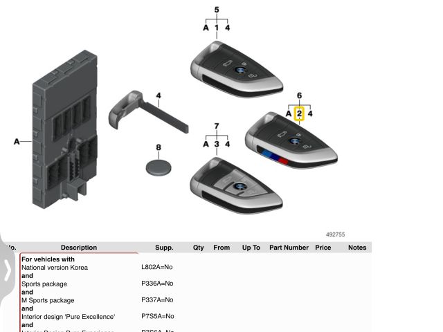 bontott BMW X5 Kulcs