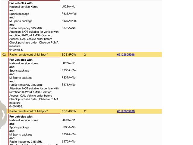 bontott BMW X5 Kulcs