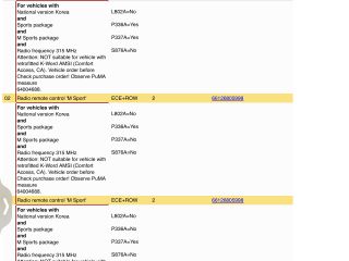 bontott BMW X5 Kulcs