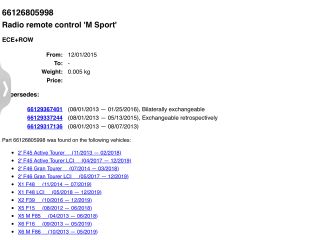 bontott BMW X5 Kulcs