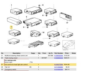 bontott BMW X5 Lámpa Vezérlő