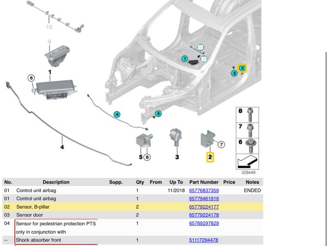 bontott BMW X5 Légzsák Indító Modul Oldallégzsák