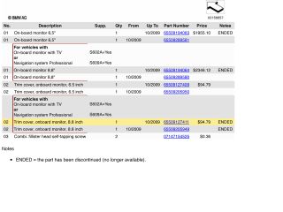 bontott BMW X5 Multifunkciós Kijelző Keret